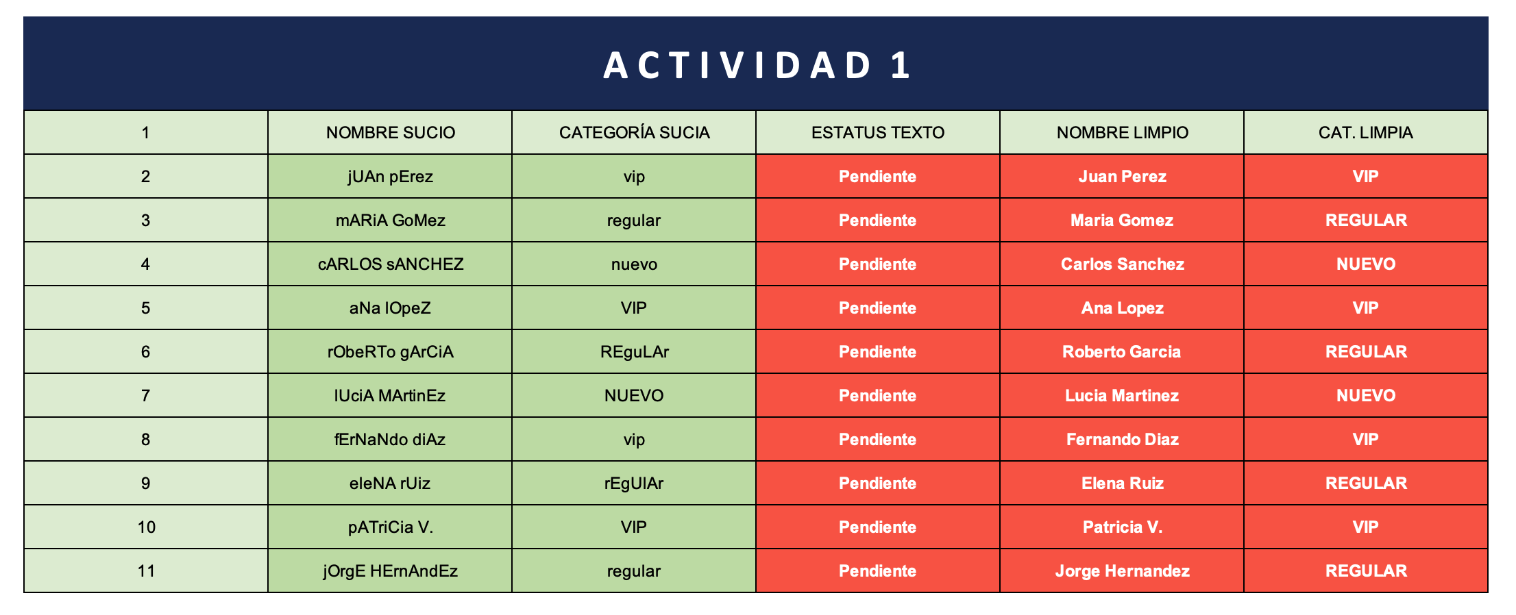 Referencia Práctica 3
